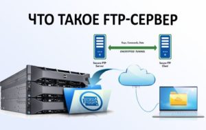 Что такое FTP-сервер, для чего нужен, особенности и как работает